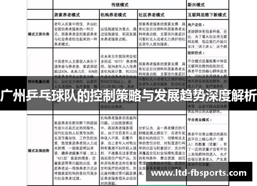 广州乒乓球队的控制策略与发展趋势深度解析